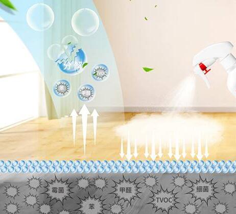 E0級板材示意圖 E0級板材示意圖