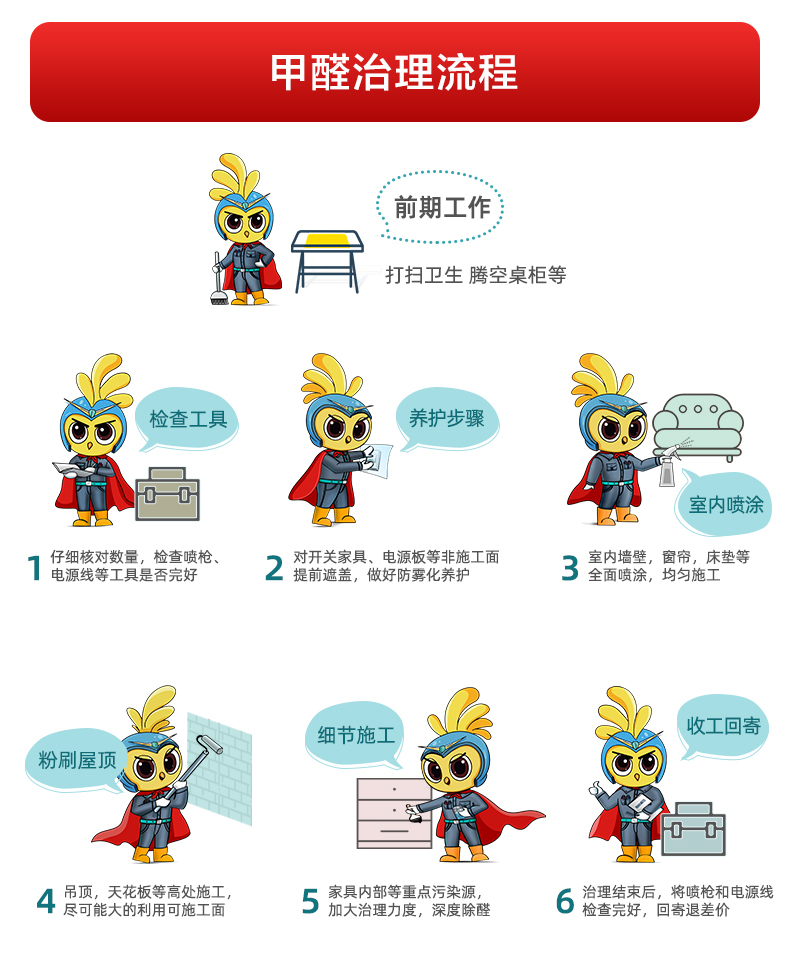 荃芬上門(mén)甲醛治理流程