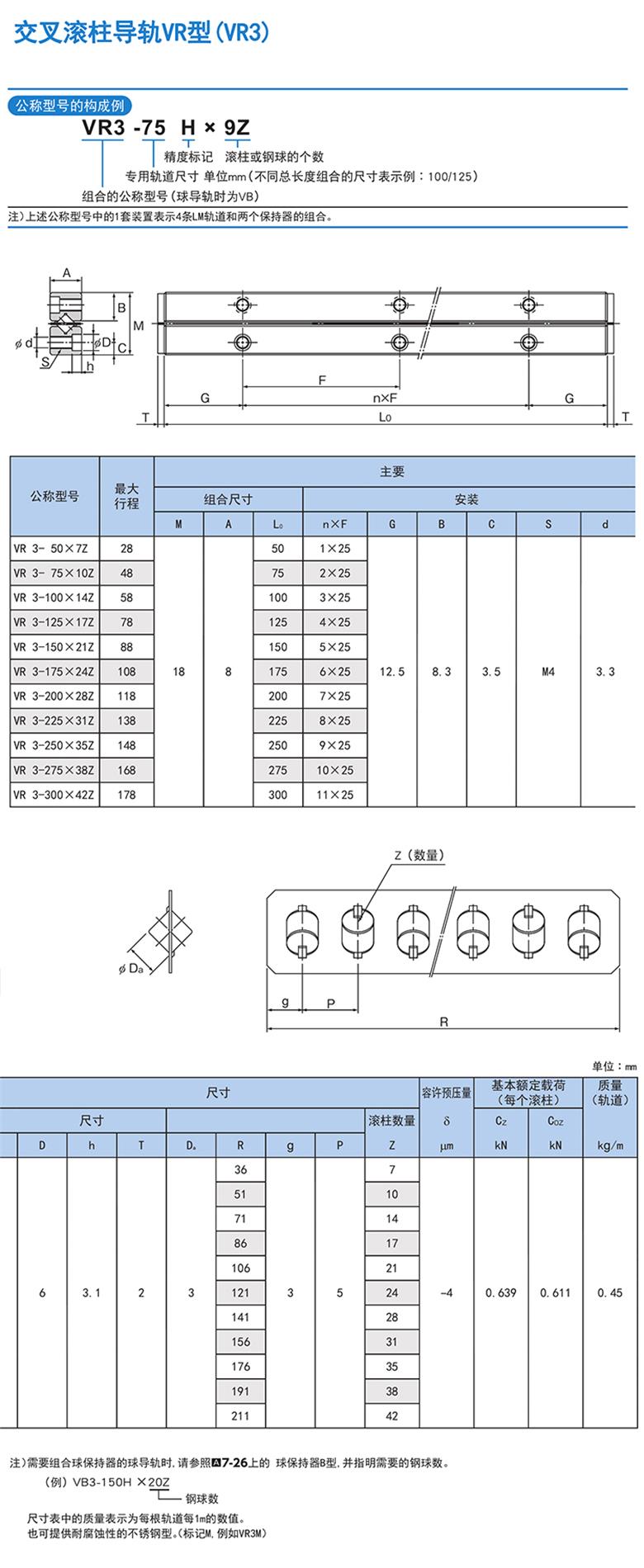 日本进口THK VR3-100HX14Z 交叉导轨原装现货(图1)